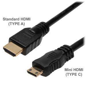 mini HDMI