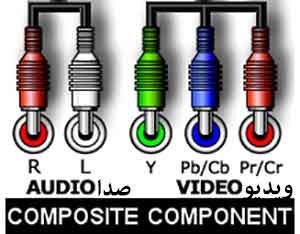 کابل کامپوننت Component RCA